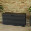 Patio Storage Box Black 46.1"x17.7"x22"